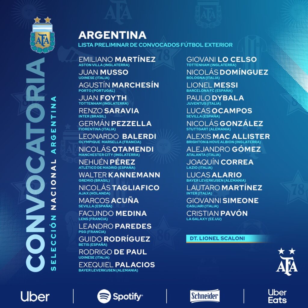 Eliminatorias sudamericanas rumbo al Mundial de Qatar 2022: Argentina debutará ante Ecuador el 8 de octubre