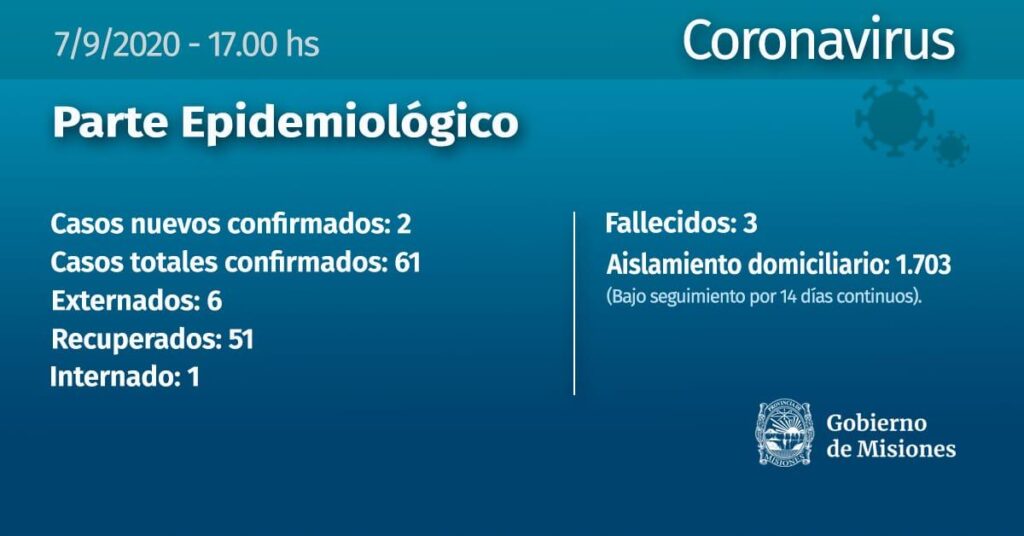 #Coronavirus en Misiones: se confirmaron 2 nuevos casos en Puerto Iguazú