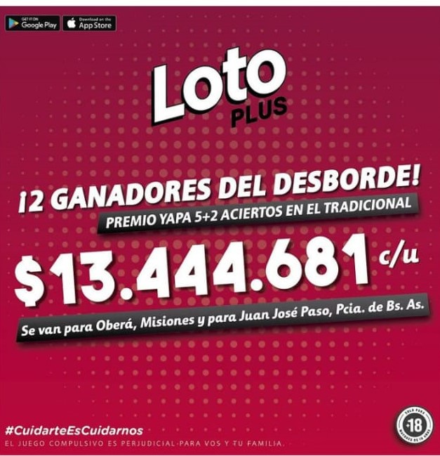Obereño ganó más de 13 millones de pesos con el Loto Plus