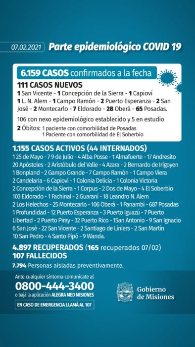 Covid-19 en Misiones: dos muertos y 111 casos confirmados