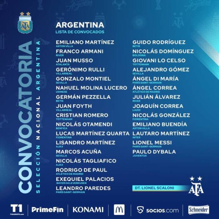 Rumbo a Qatar 2022: con la vuelta de Dybala, salió la lista de Argentina para jugar las Eliminatorias